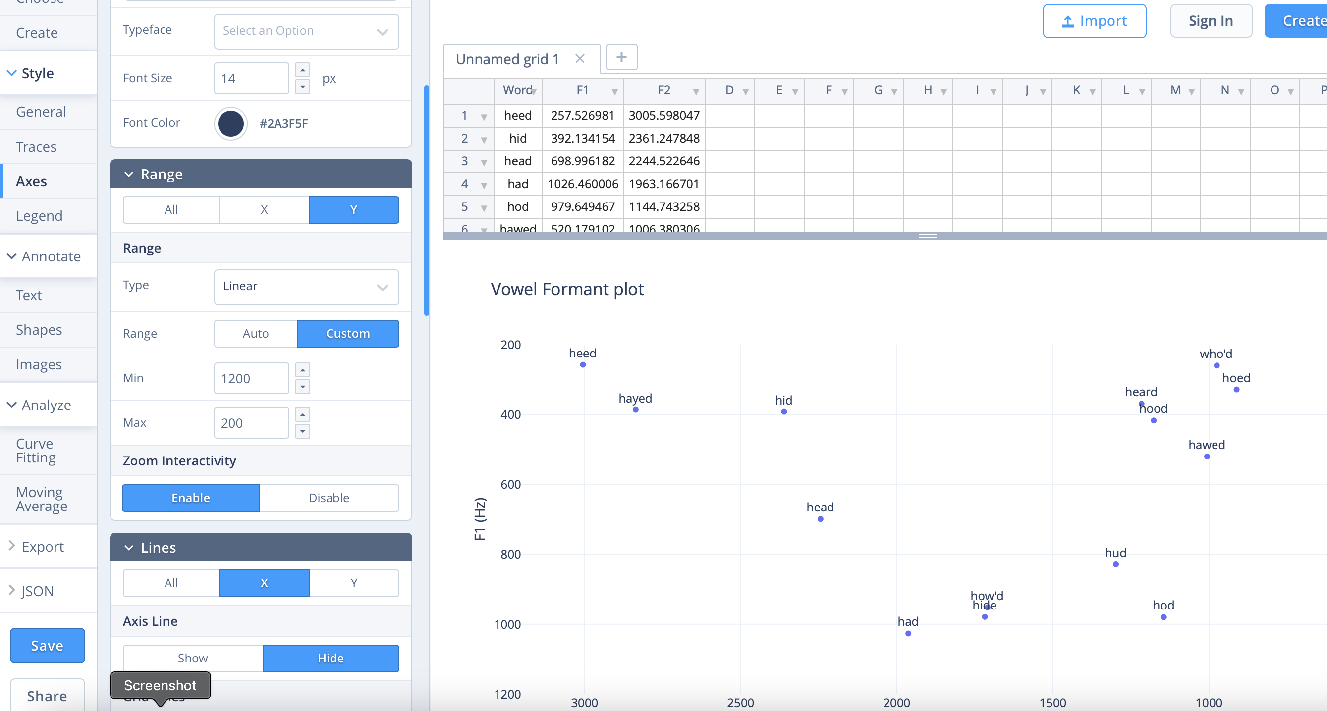 Formant plot on made using plotly chart studio